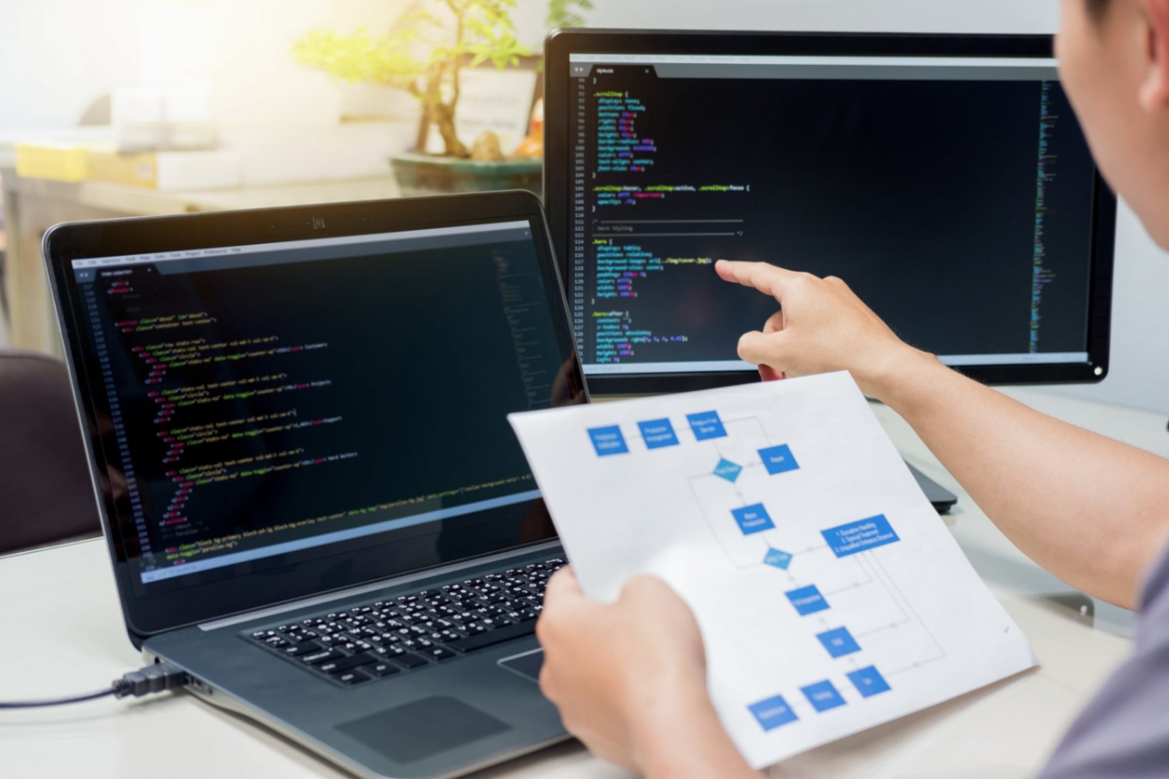 Why choose BizSoft Forge for your financial and business software development